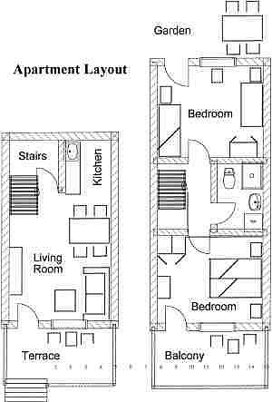 accommodation lay out of Apartment Tedo